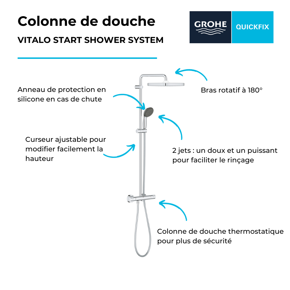 Avantages 26696000 Colonne de douche Grohe