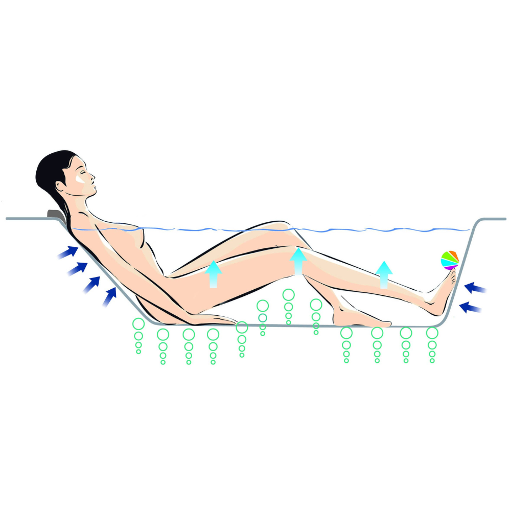 Jacob Delafon - Baignoire balnéo Ove luxe [ Batinea