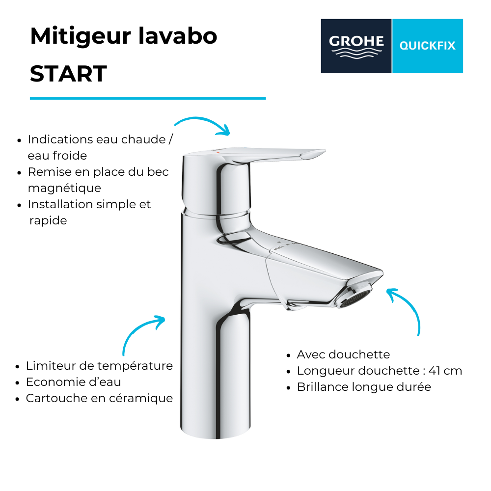Avantages Mitigeur lavabo GROHE Quickfix Start 2021 avec douchette