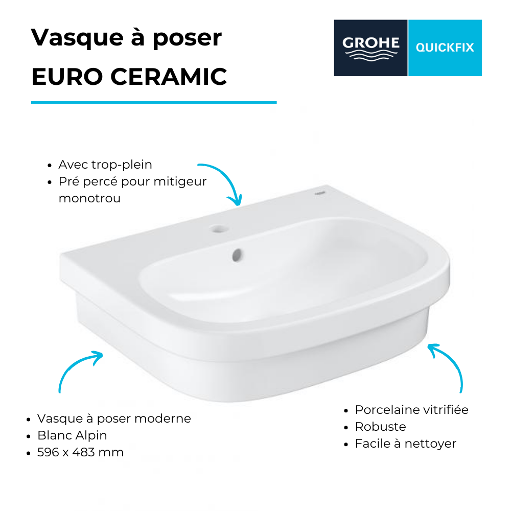 39337000 avantages de la vasque à poser 60 cm Euro Ceramic GROHE
