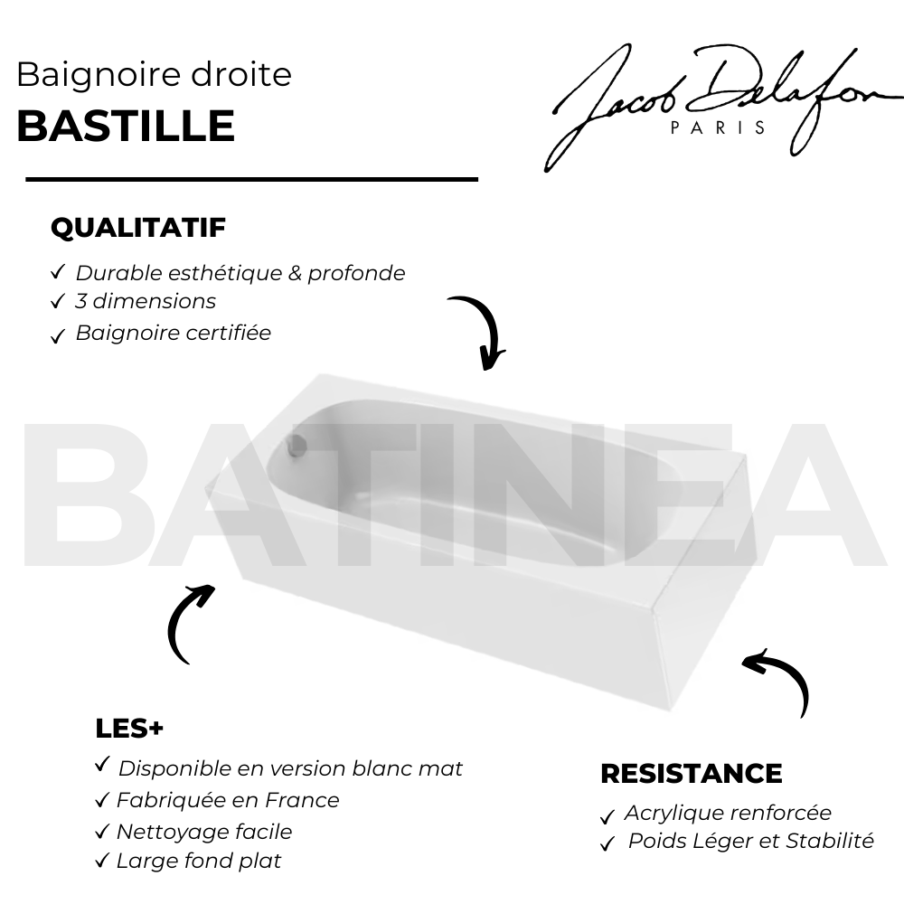 Baignoire droite JACOB DELAFON Bastille | Batinea