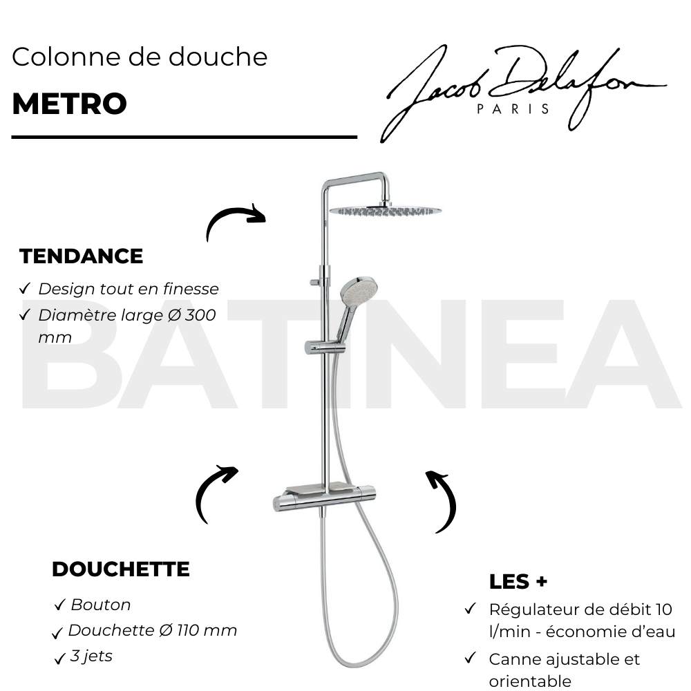 Colonne de douche thermostatique JACOB DELAFON Metro | Batinea
