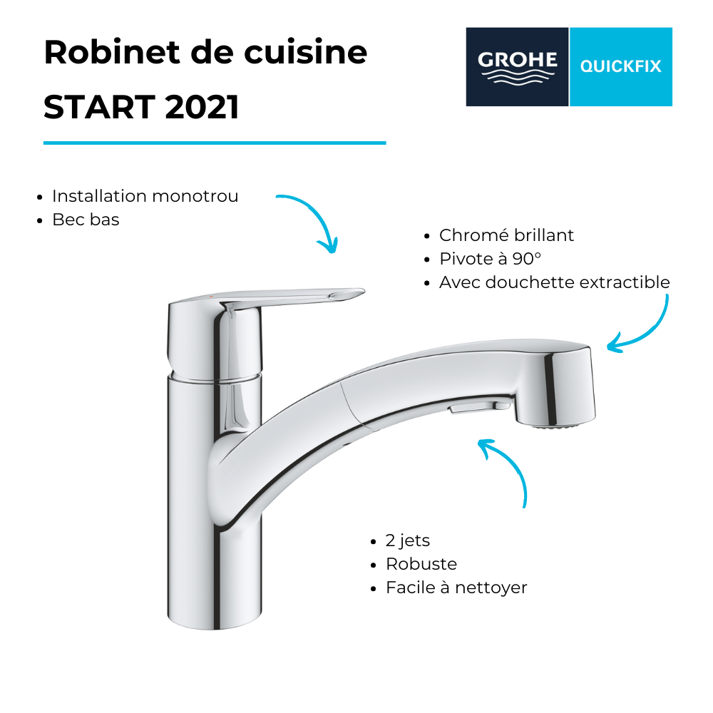Avantages Robinet de cuisine avec douchette GROHE Quickfix Start 2021