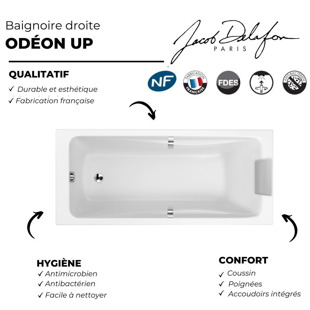 Pack baignoire droite JACOB DELAFON Odéon up + pare bain 2 volets