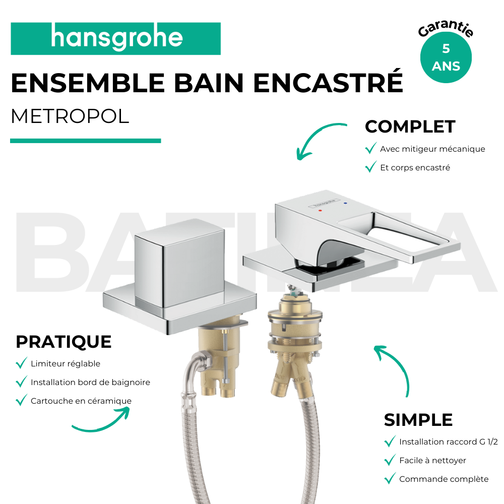 Avantages du Mitigeur bain douche 2 sorties poignée étrier HANSGROHE Metropol chromé + corps encastré