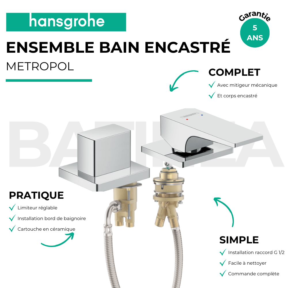 Avantages du mitigeur bain douche 2 sorties poignée manette HANSGROHE Metropol chromé + corps encastré