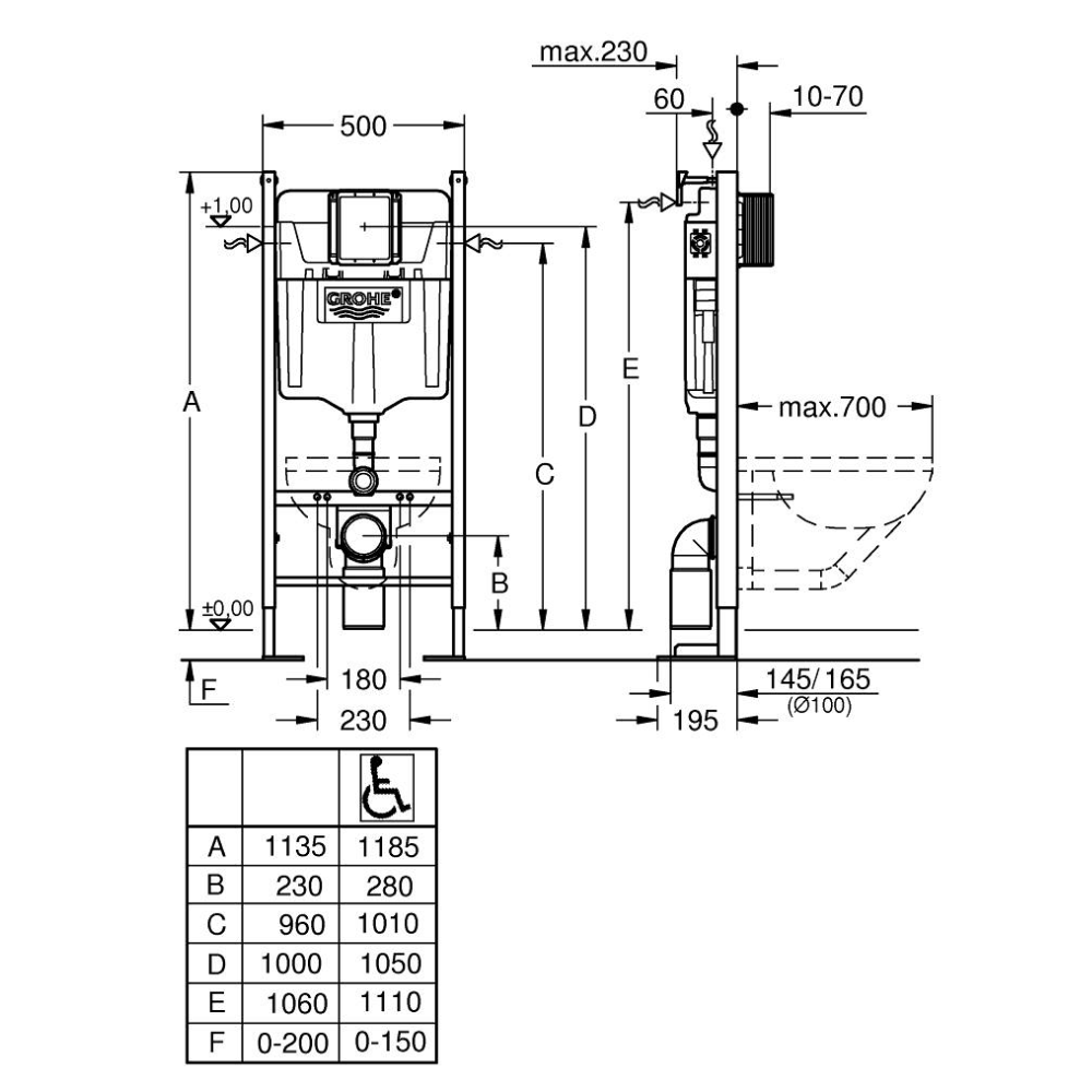 Pack WC suspendu sans bride DURAVIT D-Neo + bâti support GROHE Rapid SL Projet + abattant + plaque  | Batinea