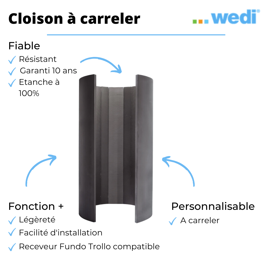 Cloison à carreler WEDI Fundo Trollo libero pour receveur de douche Fundo Trollo point fort