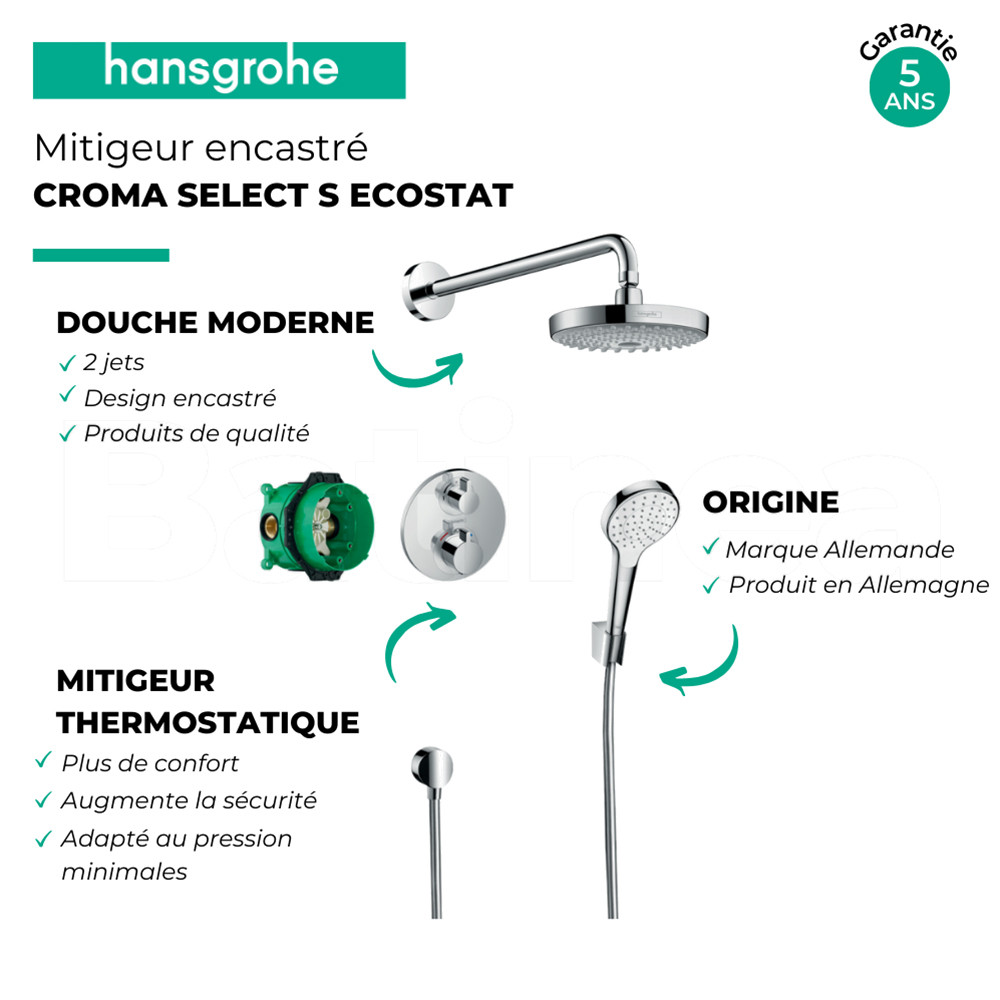 Mitigeur thermostatique encastré HANSGROHE Croma Select S Ecostat chromé 27295000 | Batinea