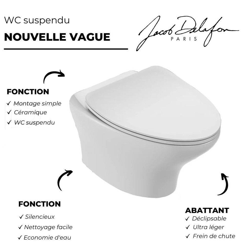 WC suspendu sans bride JACOB DELAFON Nouvelle Vague + abattant | Economie d'eau | Batinea