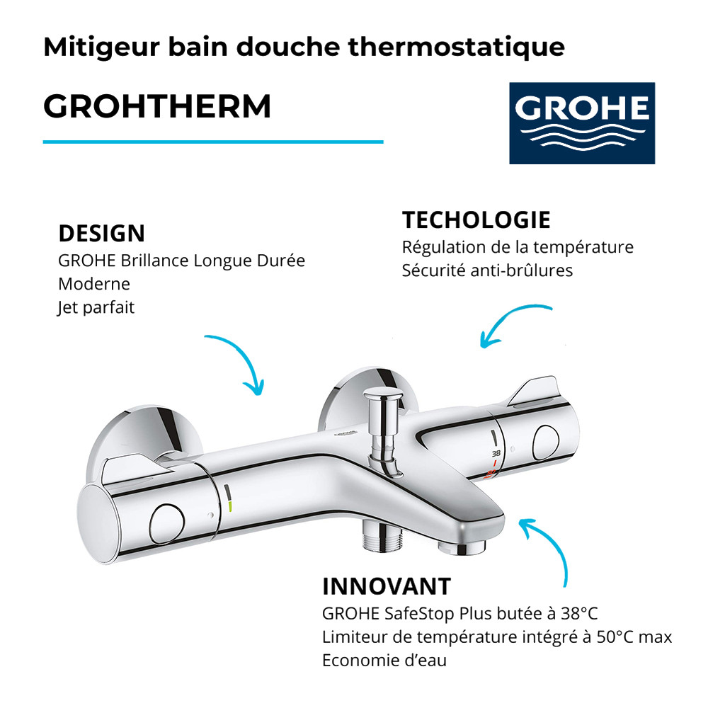 Robinet bain thermostatique GROHE Grohtherm 800 + colonnettes |Batinea