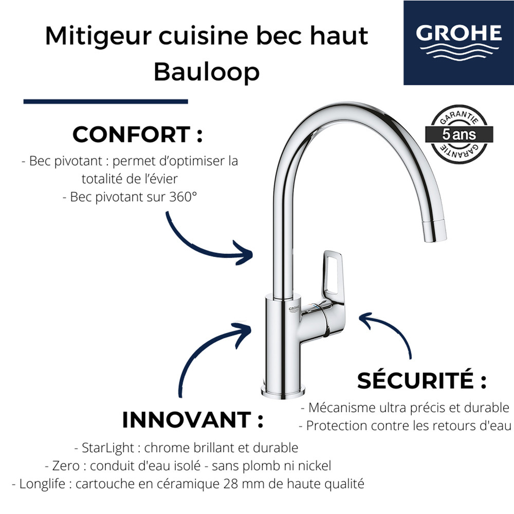 Evier Villeroy & Boch Nestor + Mitigeur Grohe BauLoop