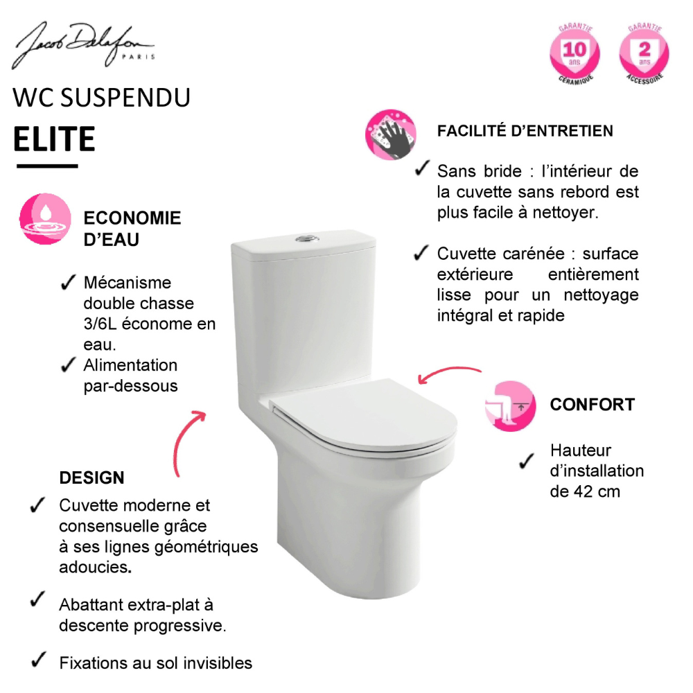 WC au sol sans bride JACOB DELAFON Elite + abattant extraplat | Batinea