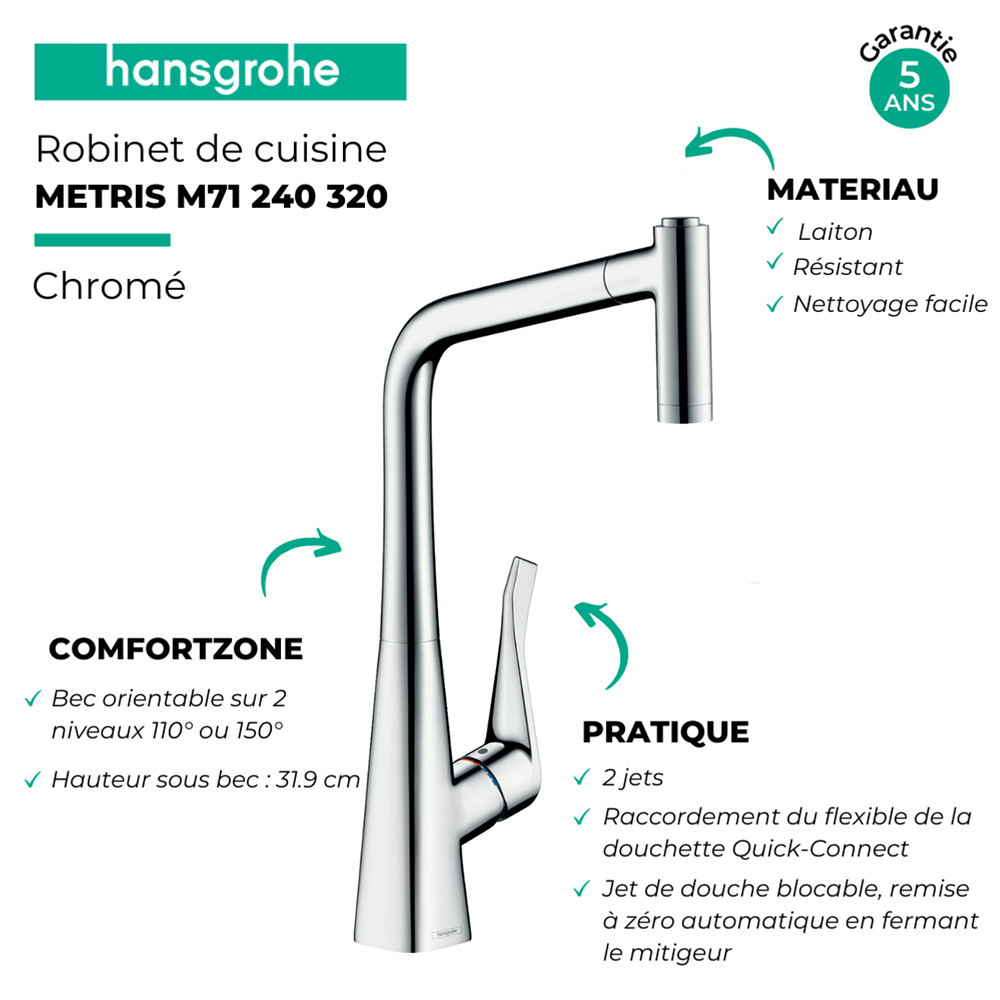 Mitigeur cuisine HANSGROHE Metris M71 320 douchette 2 jets aspect acier inox