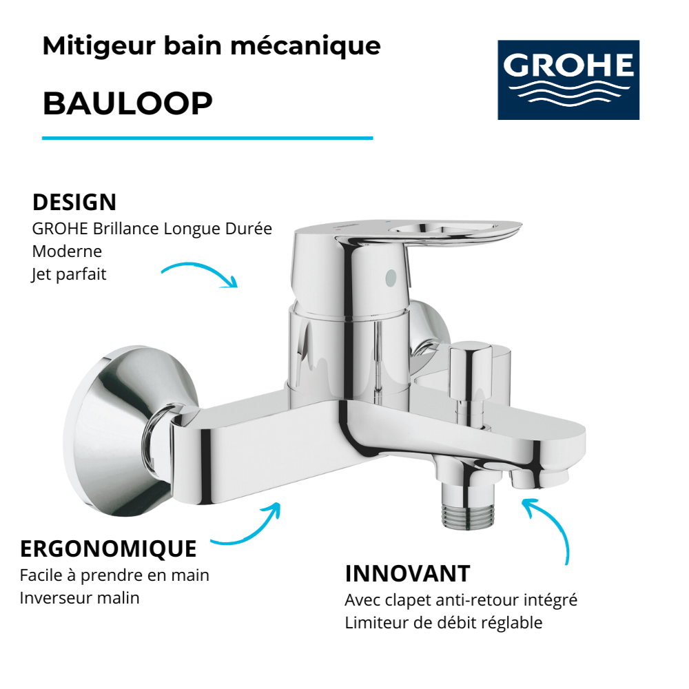 Mitigeur bain mécanique GROHE Bauloop avec ensemble de douche GROHE Tempesta et colonnettes 23341000_12030000_12030000_27926001