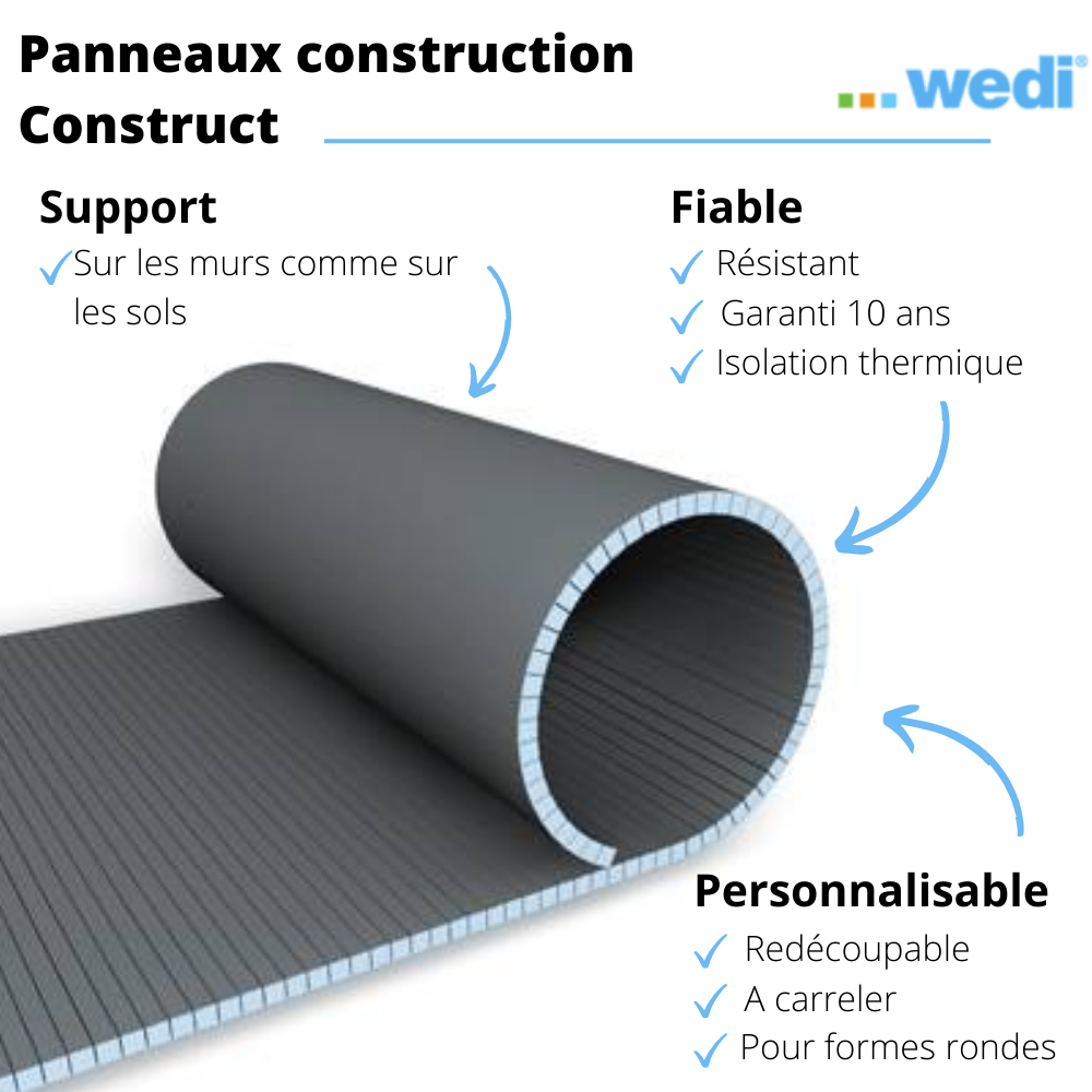 Panneaux de construction WEDI Construct, pour formes rondes | Batinea