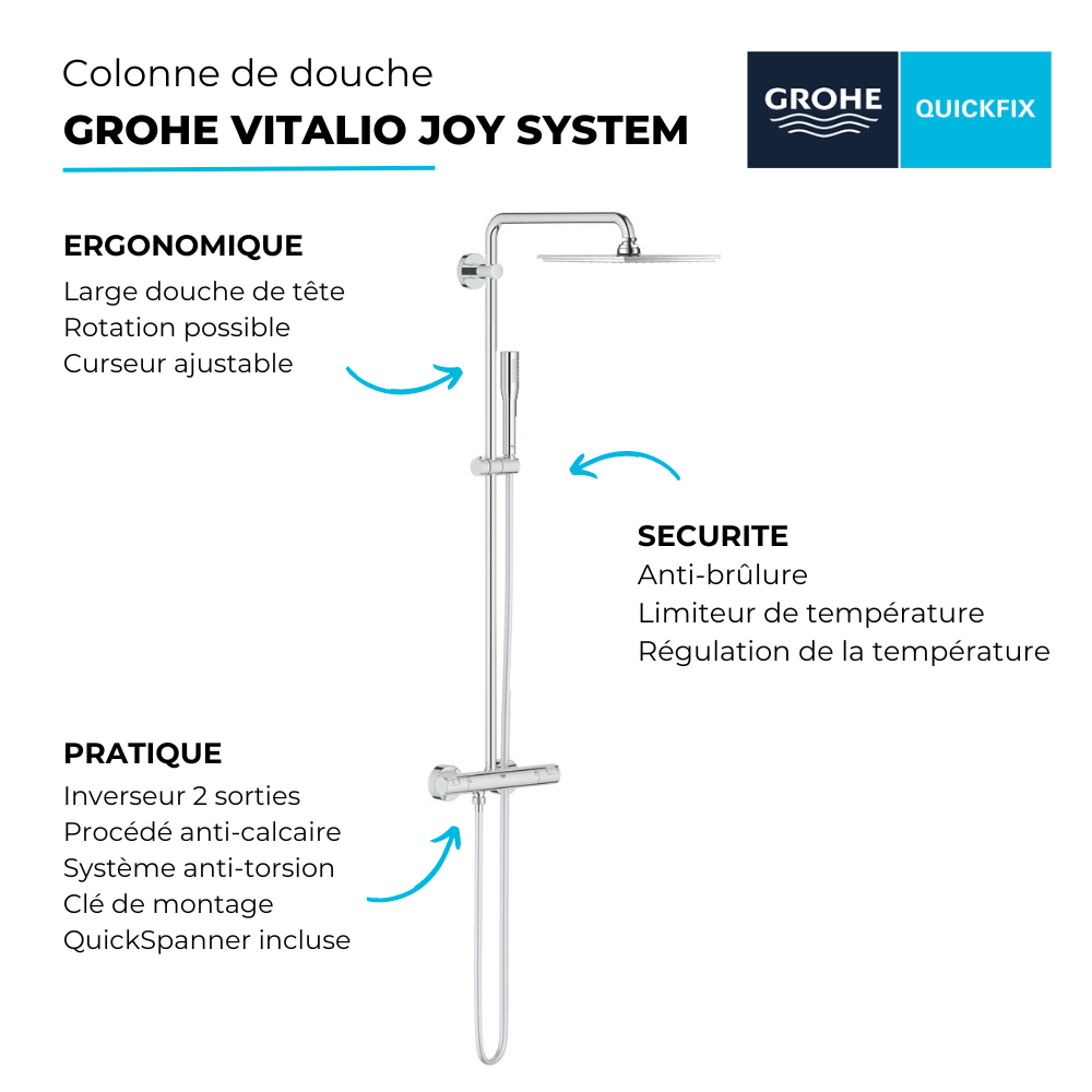 Colonne de douche Grohe avec mitigeur thermostatique Vitalio Joy Système 230 | Batinea