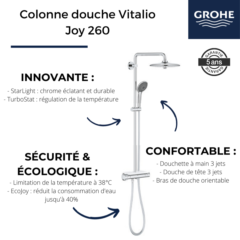 Colonne douche GROHE Vitalio + Porte savon GROHE Bau Cosmopolitan 26403001_40664001 | Batinea