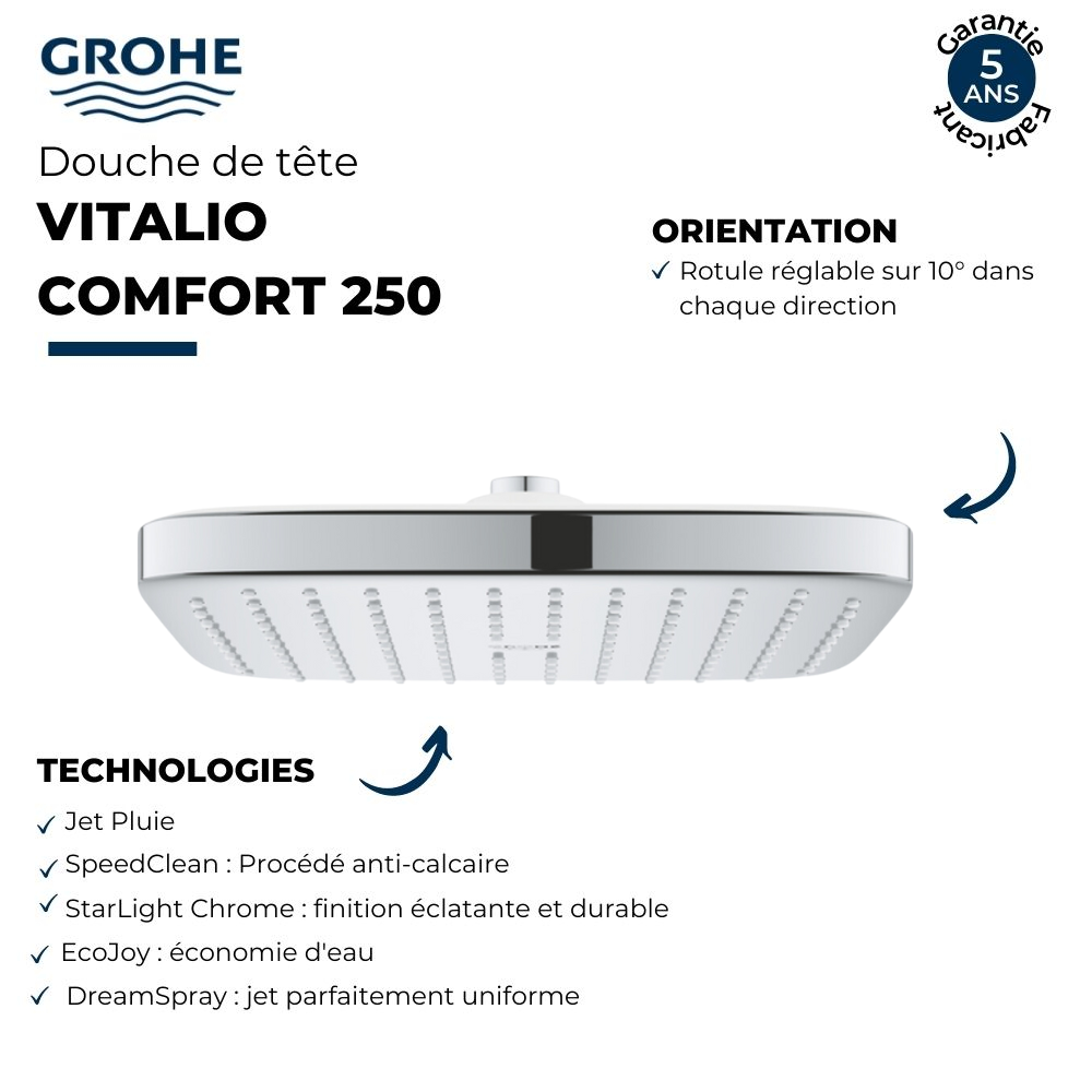 Douche de tête GROHE Quickfix Vitalio Comfort 250 Cube | Batinea