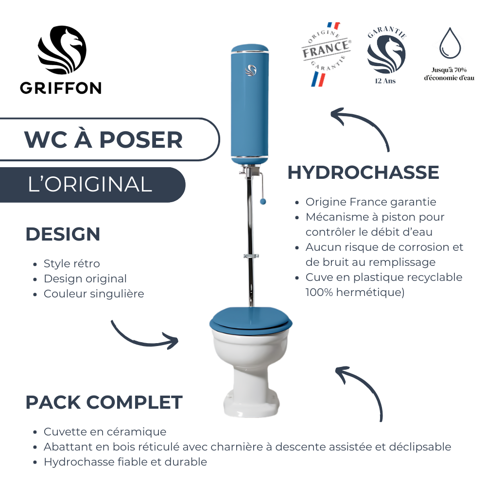 Les points forts du WC à poser GRIFFON l'Original Bleu Scandinave
