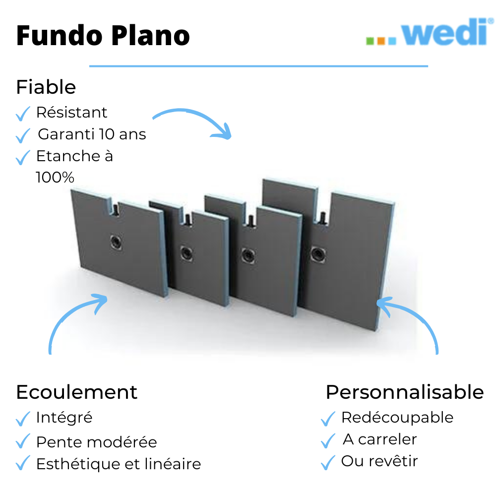 Pack receveur à carreler WEDI Fundo Plano + bonde intégrée | Batinea