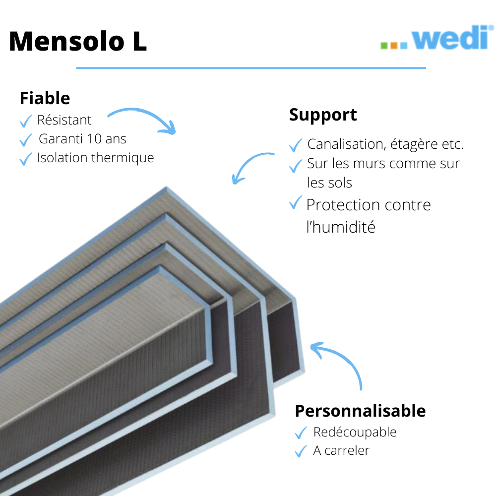 Coffre d'habillage WEDI Mensolo L | Batinea