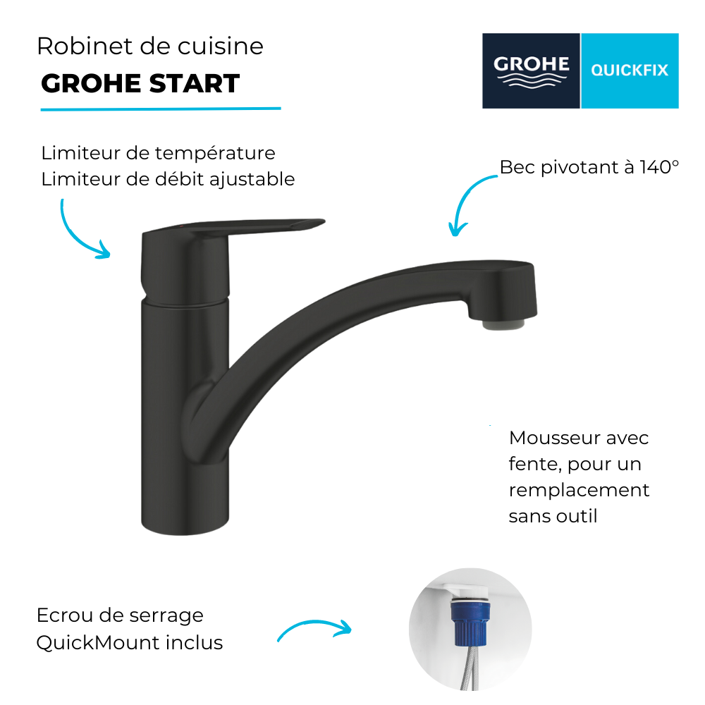 Robinet de cuisine GROHE Start noir mat avec ou sans ses accessoires | Batinea