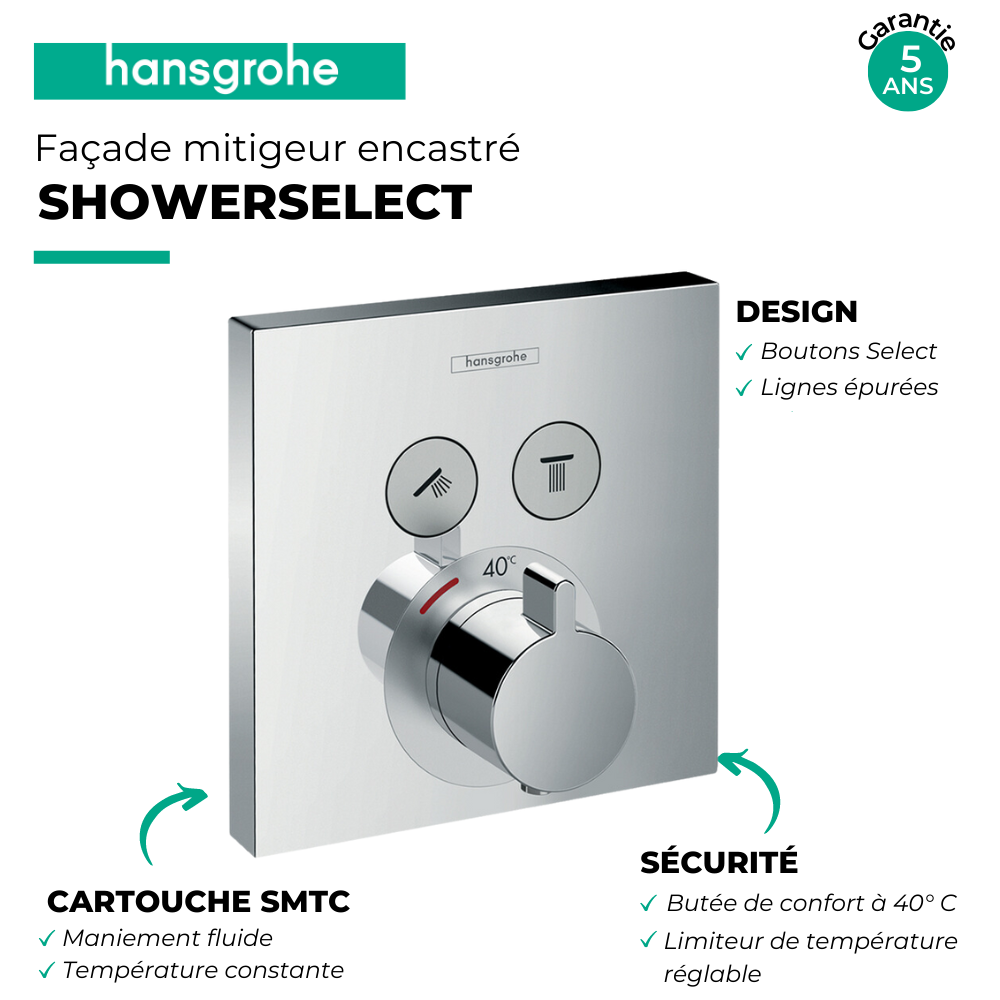 Hansgrohe facade de mitigeur douche thermostatique 2 sorties+ corps d'encastrement iBox en option | Batinea