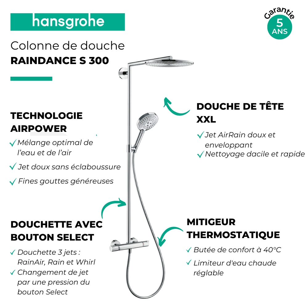 Colonne de douche thermostatique HANSGROHE Raindance S 300 chromé | Batinea
