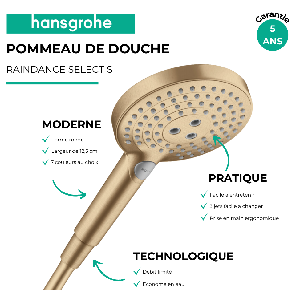 Pommeau de douche HANSGROHE Raindance Select S EcoSmart 120 3 jets + flexible de douche HANSGROHE | Batinea