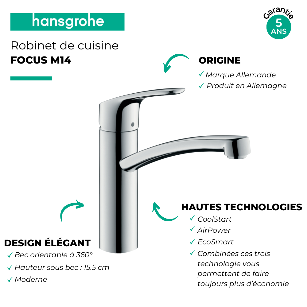 Mitigeur cuisine HANSGROHE Focus M41 160 Eco C3 chromé  31816000
