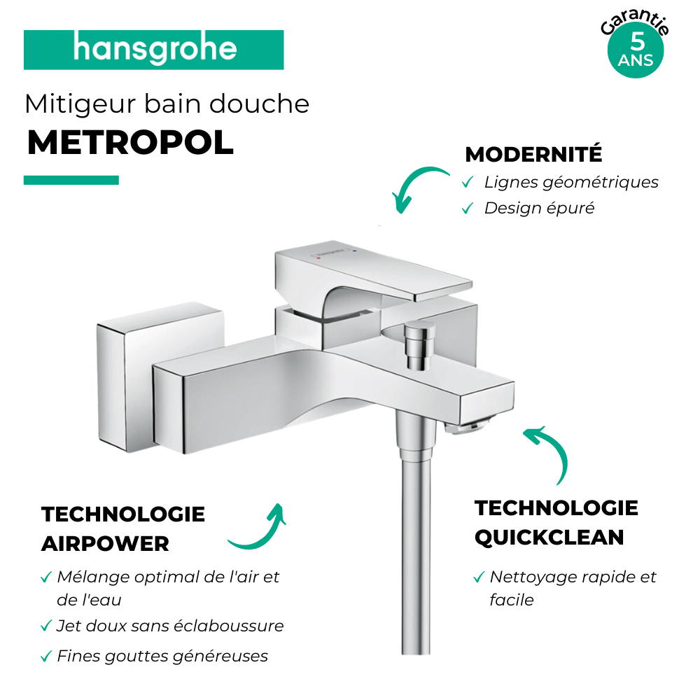 Mitigeur bain douche monocommande HANSGROHE Metropol | Batinea
