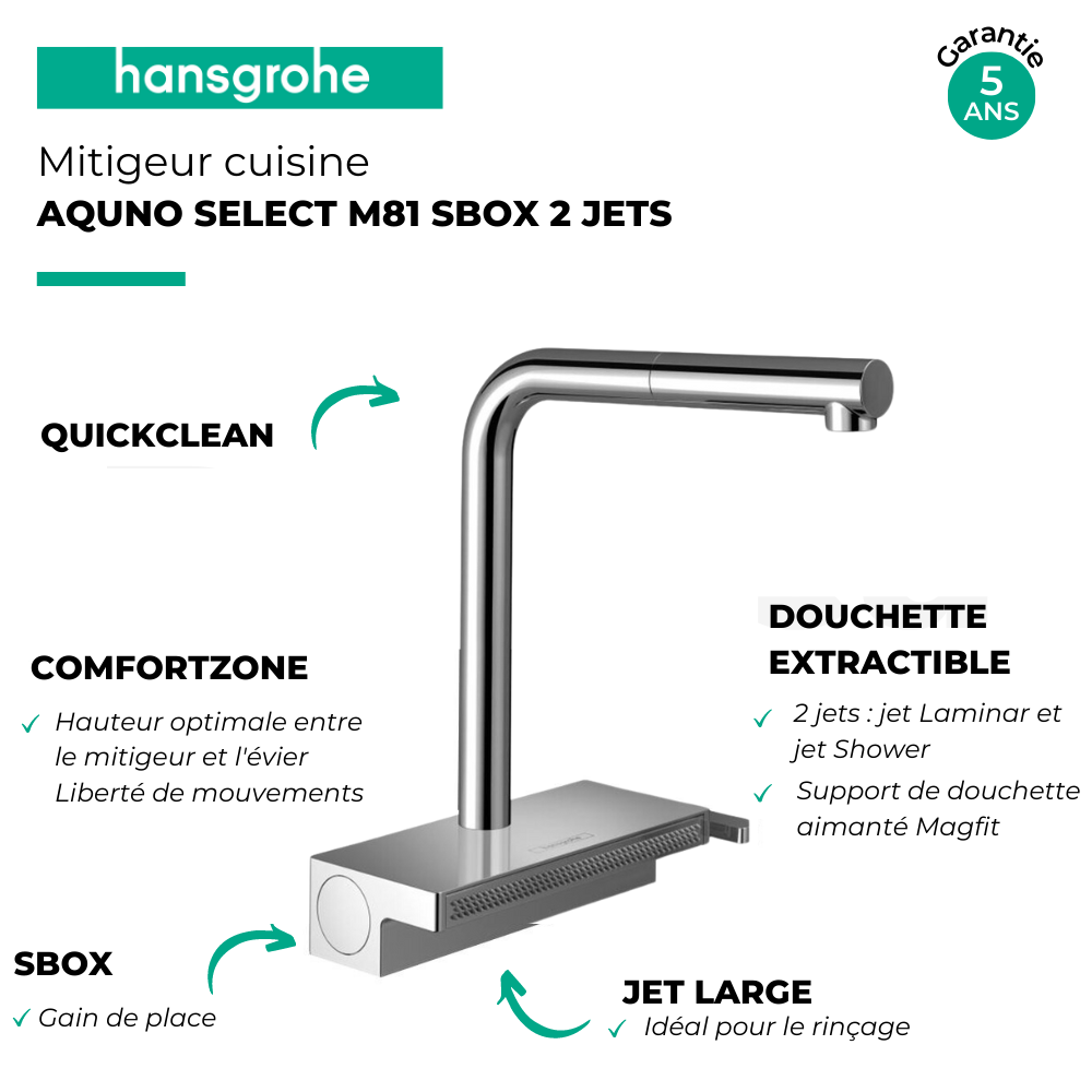 Lot Evier encastré HANSGROHE S719-U660, acier inoxydable + robinet cuisine Aquno sBox M81 2 jets | Batinea