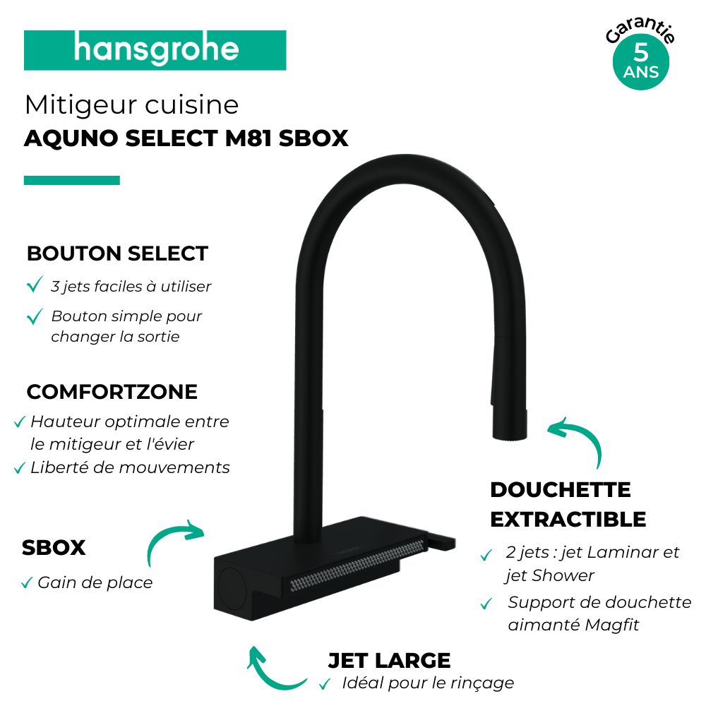 Mitigeur cuisine HANSGROHE Aquno Select M81 sBox | Batinea