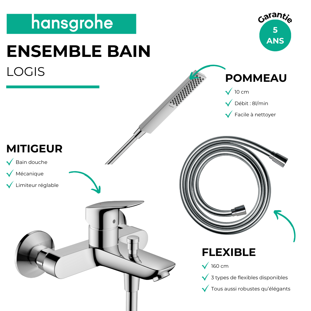 Pack mitigeur bain douche mécanique HANSGROHE Logis + Flexible + Pommeau de douche HANSGROHE Pulsify E 100 EcoSmart chromé | Bat