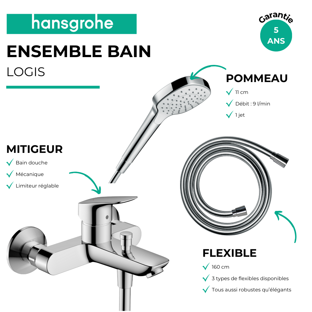 Pack mitigeur bain douche mécanique HANSGROHE Logis + Flexible + Pommeau de douche Croma Select E EcoSmart blanc/chromé | Batine