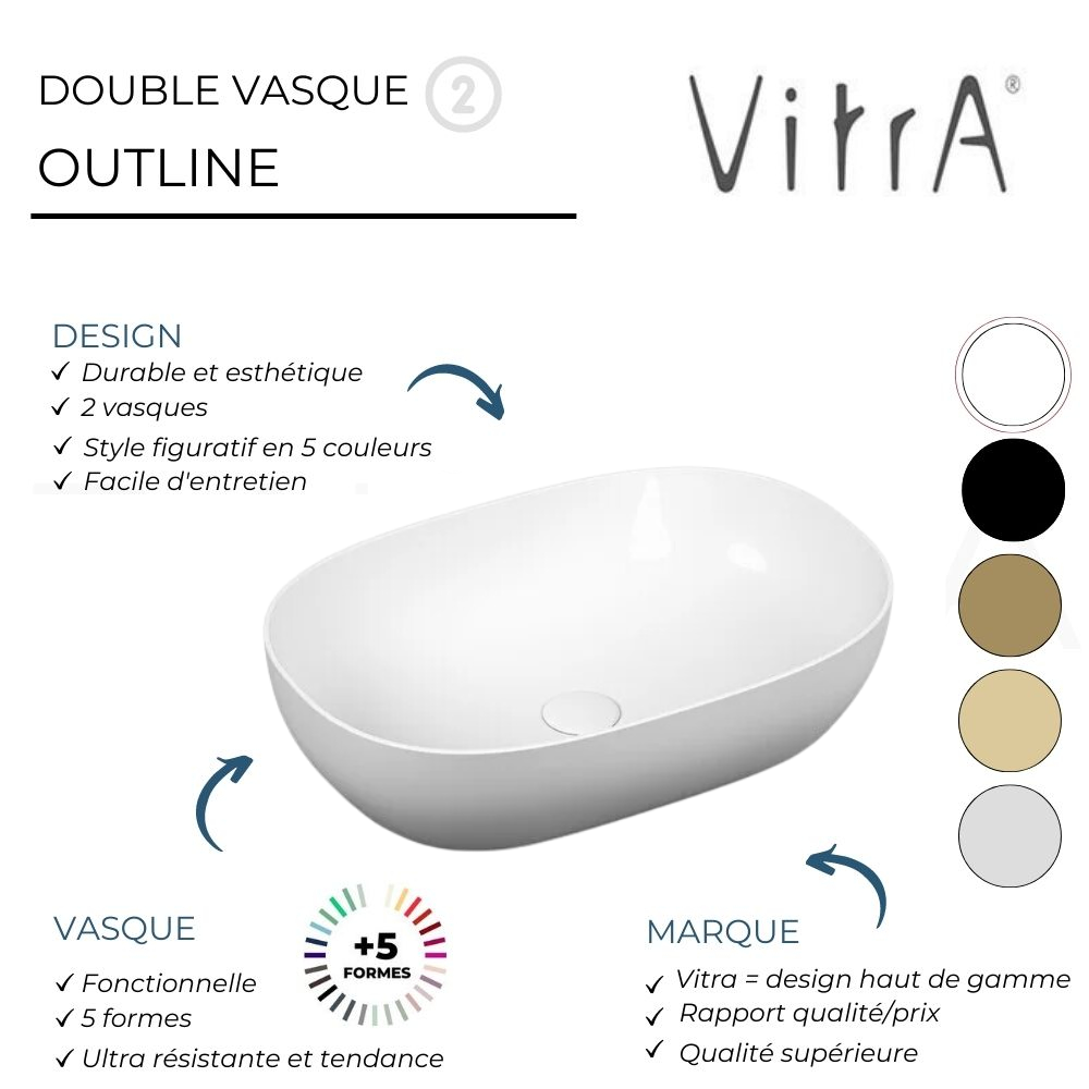 Lavabo double vasque à poser ronde VITRA Outline | Batinea