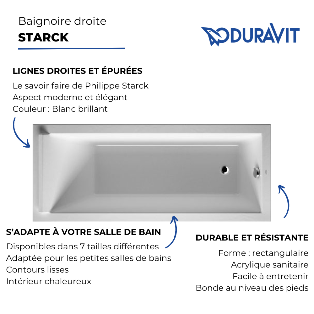 Baignoire droite DURAVIT Starck | Batinea
