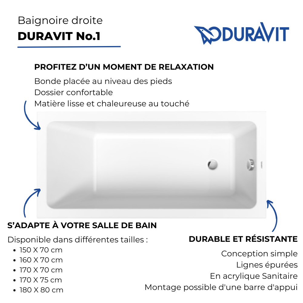 Baignoire droite DURAVIT Duravit No.1 | Batinea