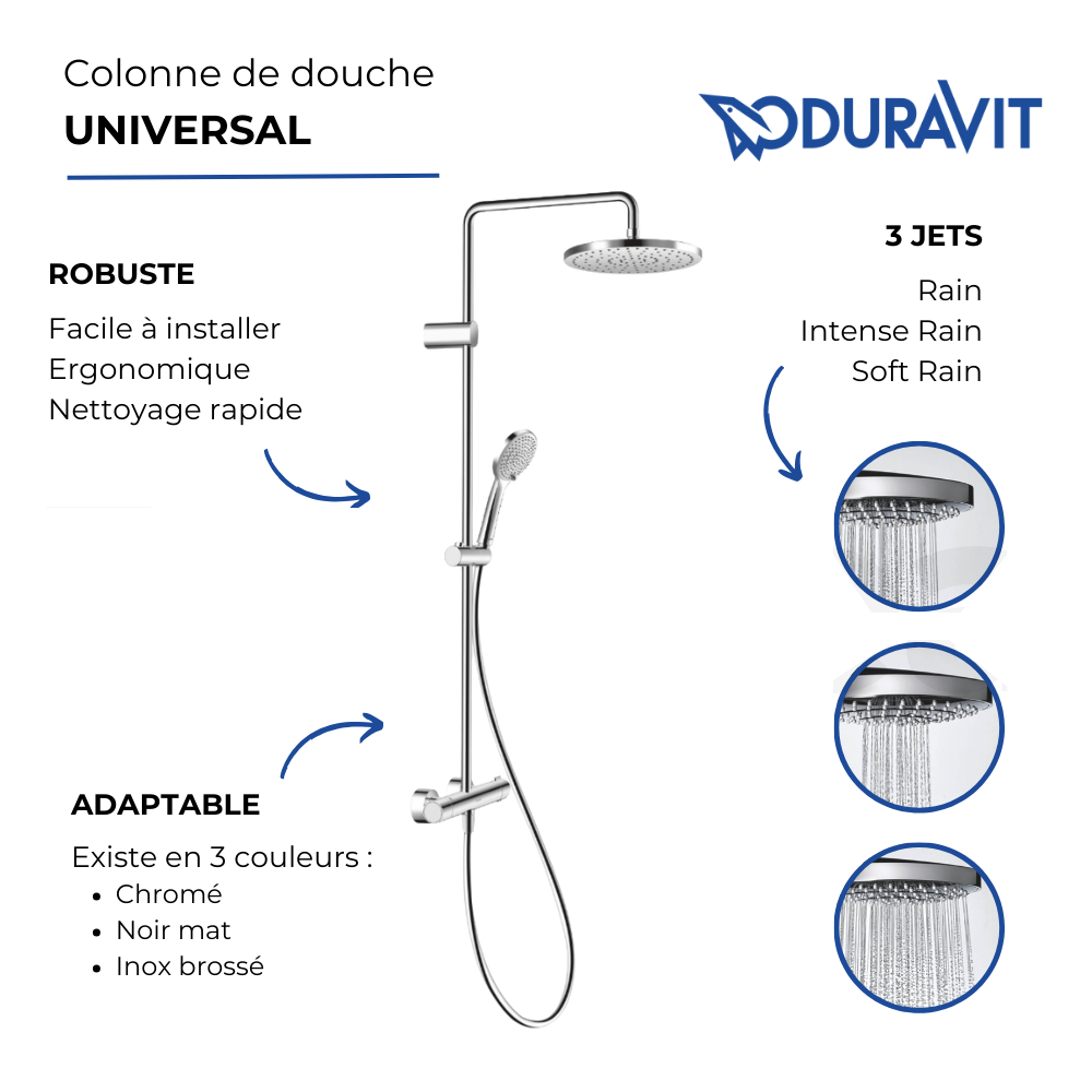 Colonne de douche thermostatique DURAVIT MinusFlow | Batinea