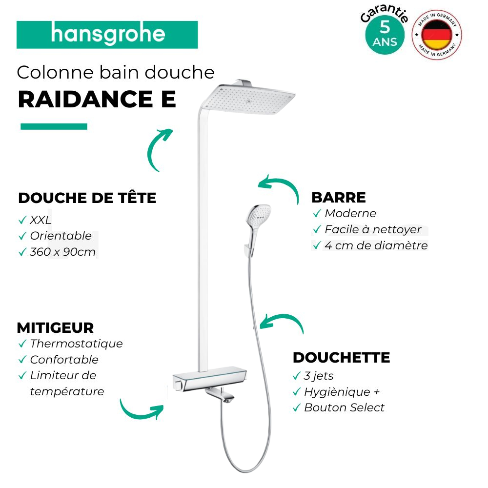 Colonne bain douche thermostatique HANSGROHE Raindance E 360  | Batinea