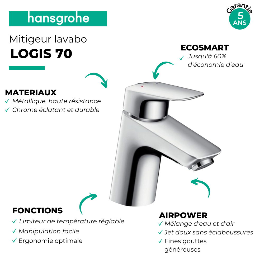 Mitigeur lavabo HANSGROHE Logis 70 avec tirette et vidage chrome + nettoyant Briochin| Batinea