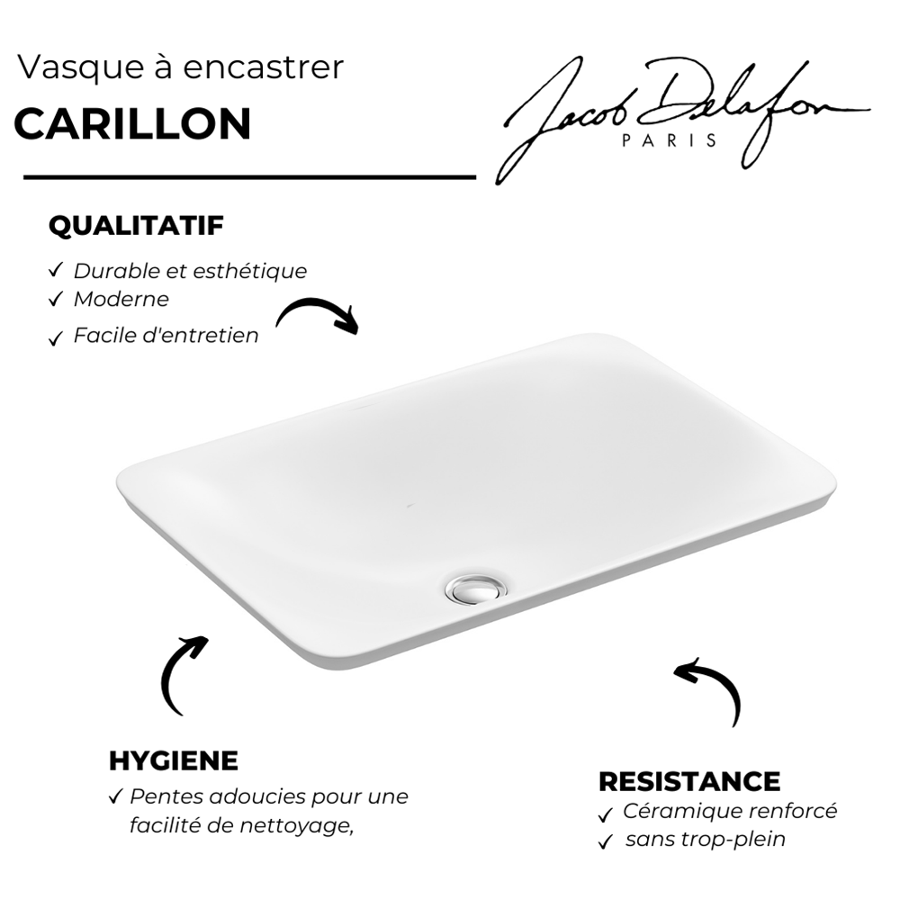 Vasque à encastrer par-dessus JACOB DELAFON Carillon rectangle | Batinea