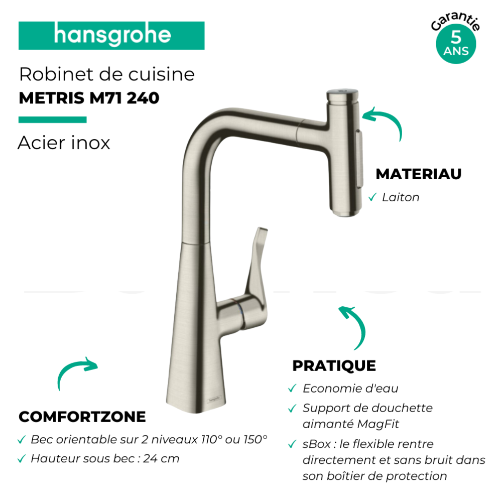 Mitigeur cuisine HANSGROHE Metris Select M71 240 douchette 2 jets sBox | Batinea