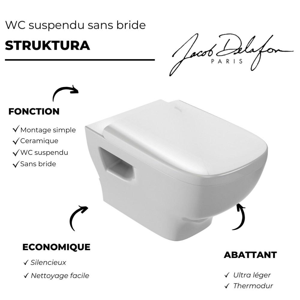 WC suspendu sans bride Jacob Delafon Struktura | Batinea