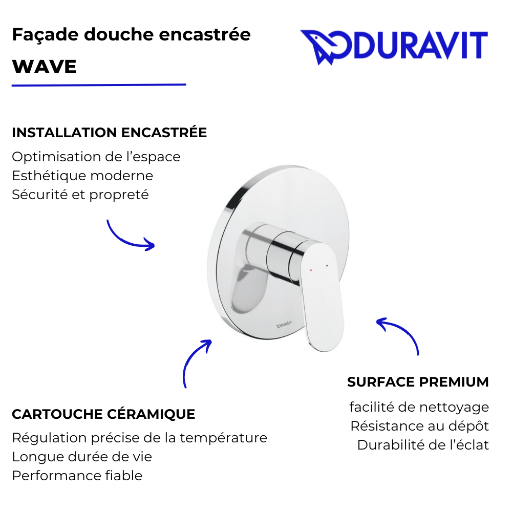 Façade douche encastré DURAVIT Wave chromé Sans inverseur POINT FORT