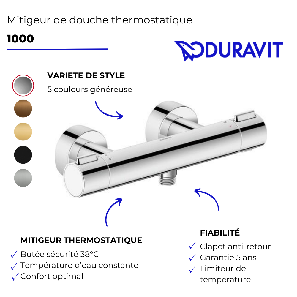 Mitigeur de douche thermostatique DURAVIT 1000 | Batinea