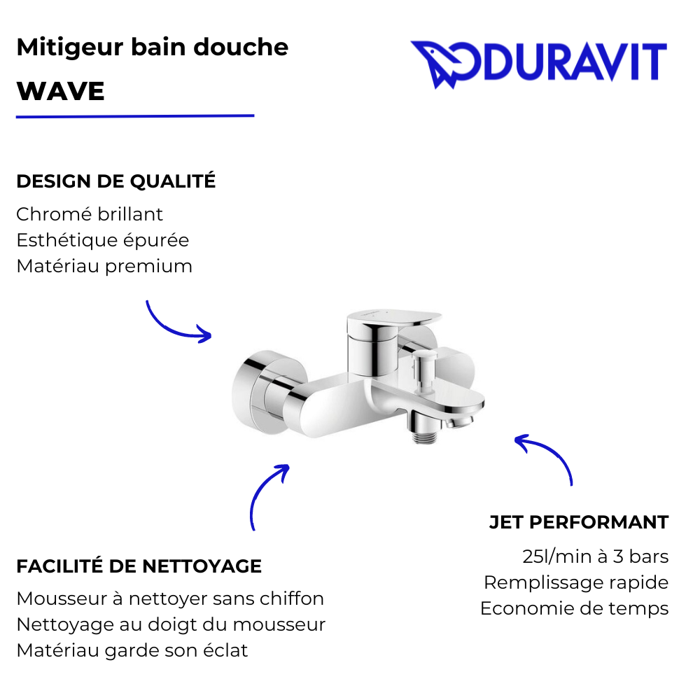 mitigeur bain douche chrome POINT FORT
