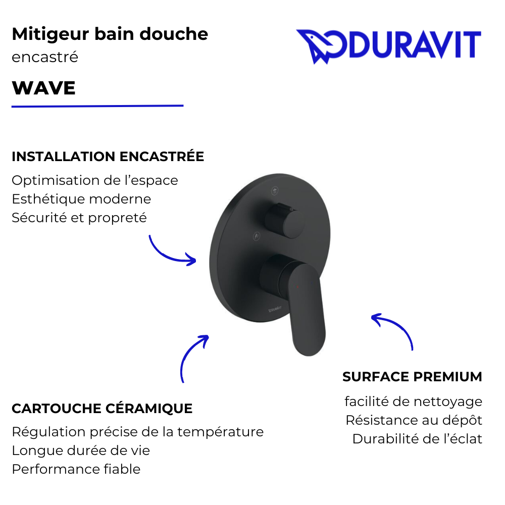 mitigeur bain douche encastré noir POINT FORT