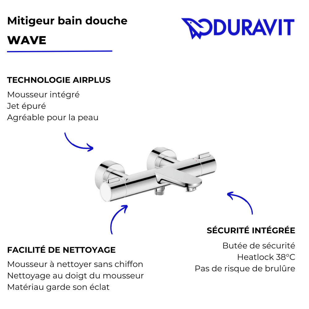 mitigeur thermostatique bain douche chromé POINT FORT 